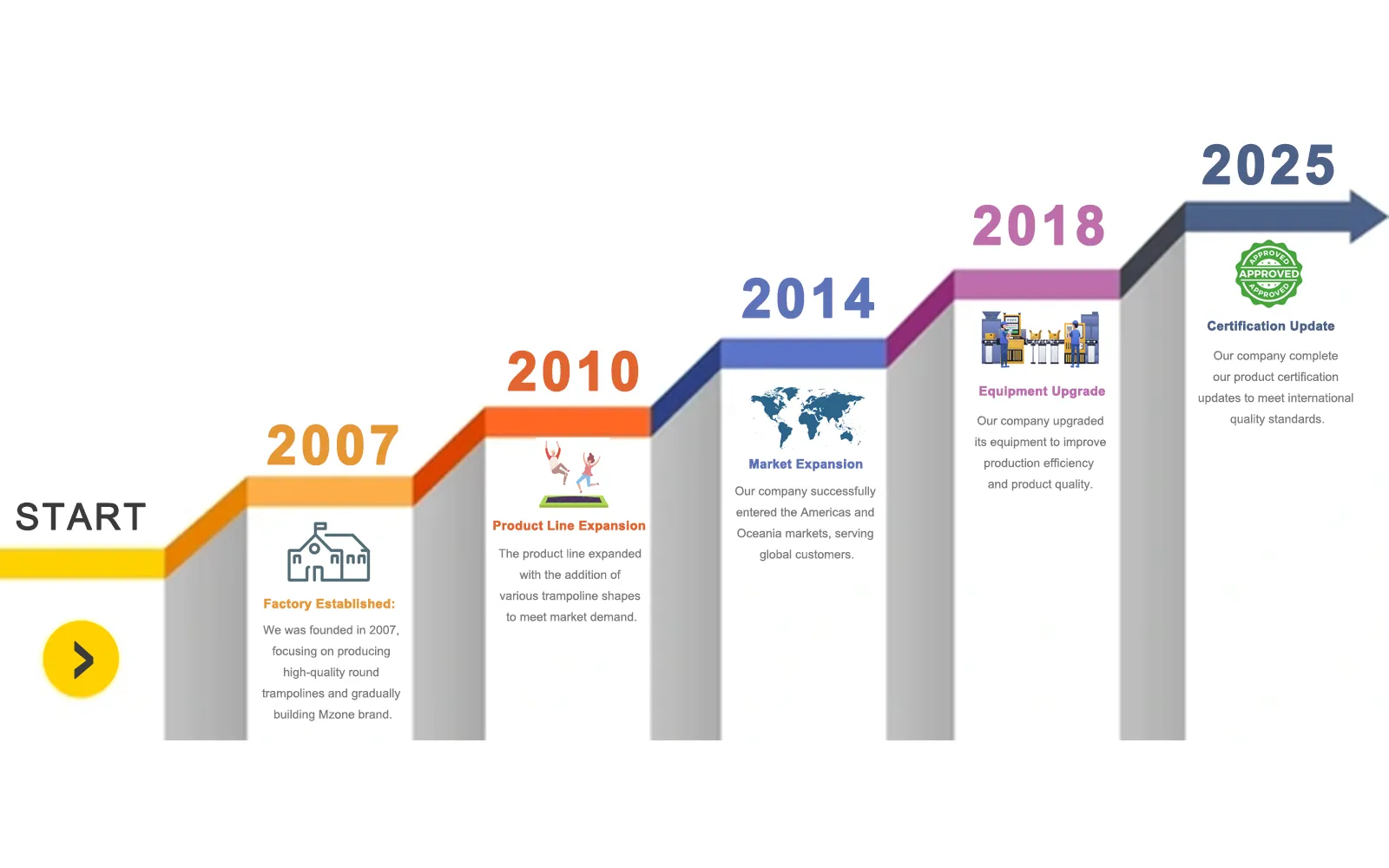 page-1600-1000 page-1600-1000